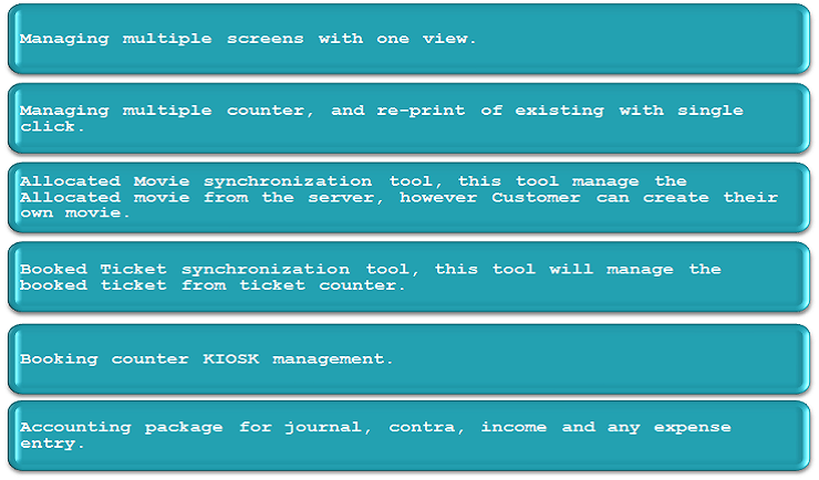 Key-Features